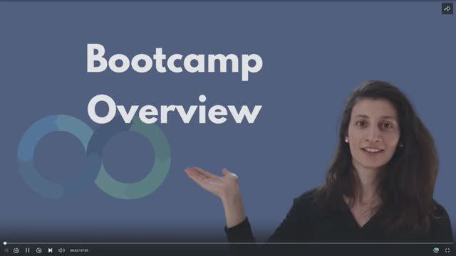 lesson1 - Bootcamp Overview + Tools Installation Checklist