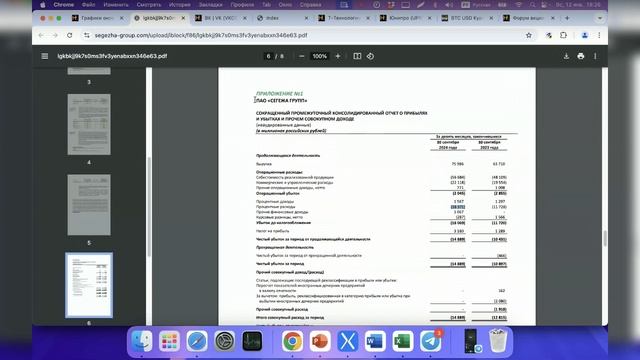 Санкции США, Cовкомфлот, ЮГК, Газпромнефть, Северсталь