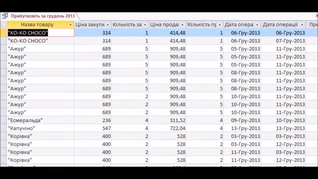 Лабораторна робота 5-6
