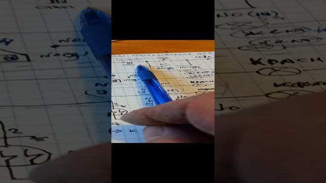 Как собрать щит управления колодезным насосом часть 2