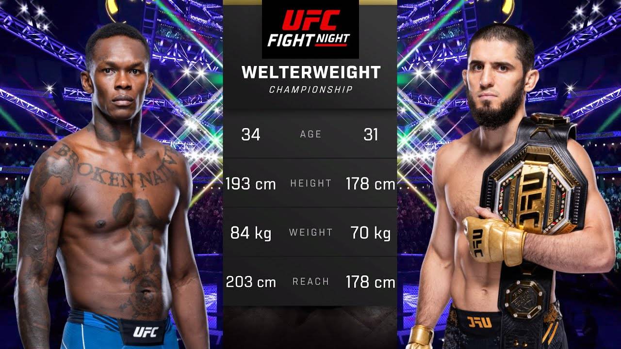 Исраэль Адесанья против Ислама Махачева Полный бой - UFC 5