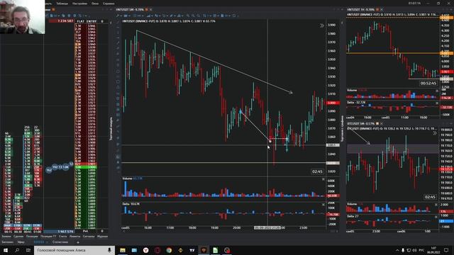 РаЗгон депозита с 10$ до 100$ / день 9 / скальпинг на фьючерсах Binance