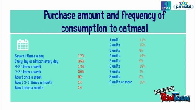 Parmalat