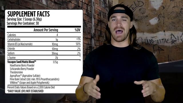 $H1T LI$T | 3 Supplements That Are A Waste Of Money | REAL SUPP TALK, JUST BEING HONEST