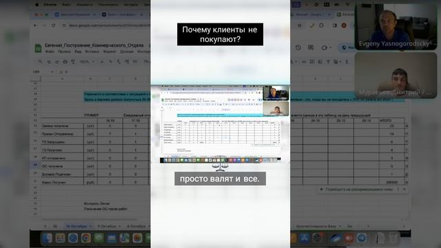 Почему клиенты не покупают