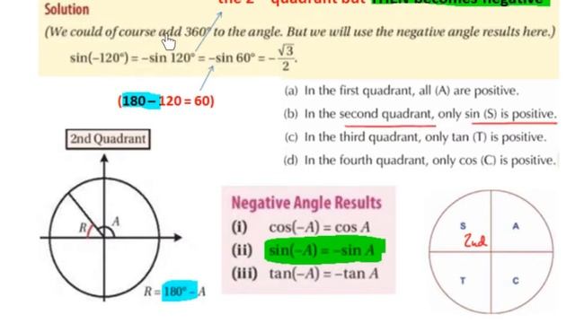 LC HL expressing negative sin cos or tan as surds