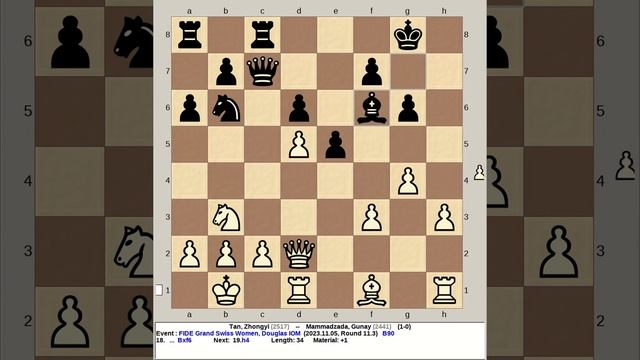 Tan, Zhongyi vs Mammadzada, Gunay | FIDE Grand Swiss Chess Women 2023, Douglas Isle Of Man