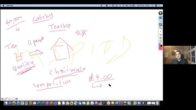 Practical Leadership Webinar | YPS | Professor Waqar Ahmed | Leadership