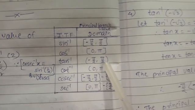 Lecture 42-Trigonometric functions -8-12th