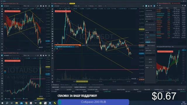 Разгон депозита #28 на фьючерсах Binance