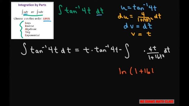 Integration by Parts tan^(-1) 4t dt example 17. LIATE