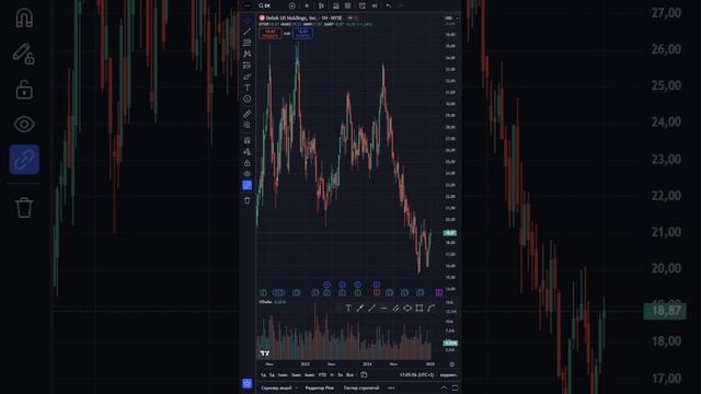 12.01.2025 Американский бензин под санкциями