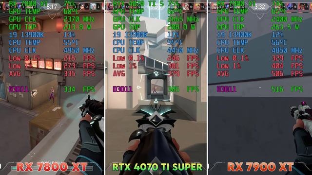 RTX 4070 Ti SUPER vs RX 7900 XT vs 7800 XT - BEST BUDGET KING ???