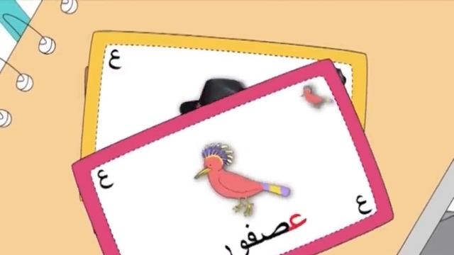 Best Arabic Alpahbet Song | Alif Baa Boubayeh | الأبجدية العربية | Language Learning Market