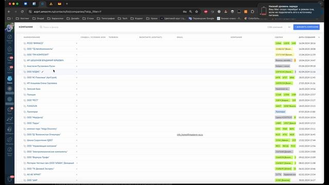 2.5. Выдача и прием заказов. AmoCRM. Интерфейс. Списки и аналитика