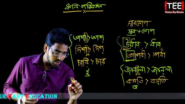 ধ্বনি পরিবর্তন || পর্ব-২ || Dhoni Poriborton || JSC SSC HSC BCS Admission Job Exam