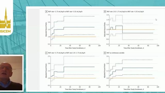 The pros and cons of ultrafiltration rate in CRRT Rinaldo Bellomo (ISICEM 2020)