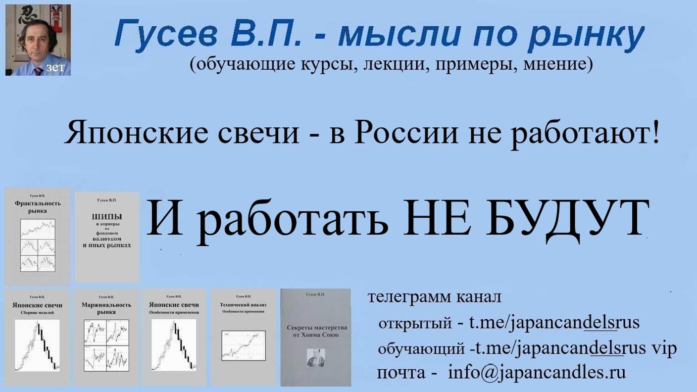 2025-01-12 японские свечи и носки