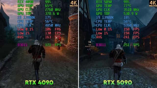 RTX 5090 vs RTX 4090 - Test in 15 Games