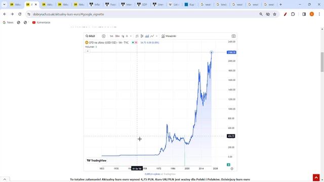 Kurs funta po 8 zł! Polacy sprzedają domy w UK. To Koniec