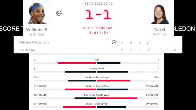 Serena Williams vs Harmony Tan | Wimbledon 2022 Live Score