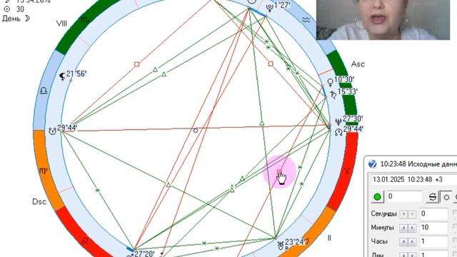 Рекомендации на 13 января.  Готовимся к полнолунию.