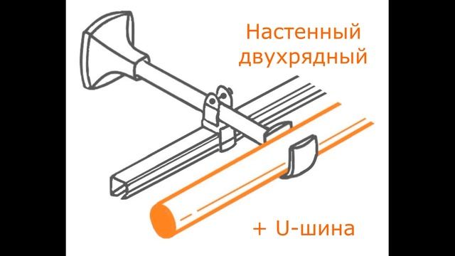 Обзор карниза для штор "Лилия" из серии Гефест, коллекция Windeco