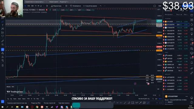Разгон депозита с 0.45$ на Binance | Скальпинг онлайн #38