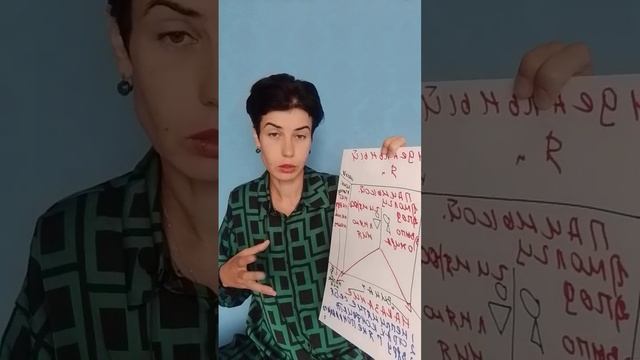 ИСКАЖЕННОЕ ВОСПРИЯТИЕ "НОРМ".УНИЖЕНИЕ И ОБЕСЦЕНИВАНИЕ СЕБЯ И ДРУГОГО КАК "НОРМА"