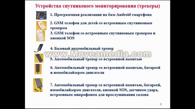 GPS/ГЛОНАСС мониторинг транспорта