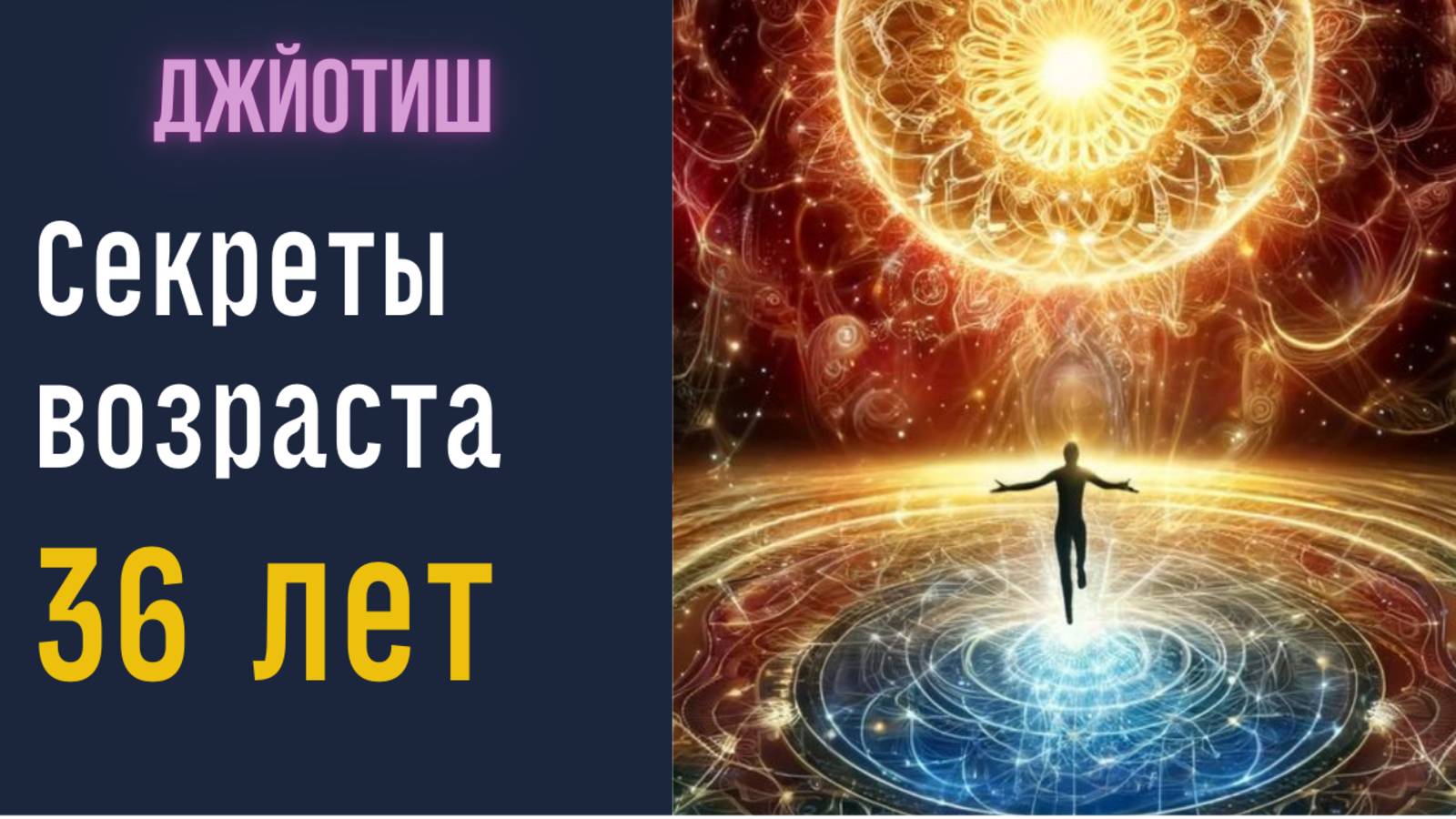 Сатурн и секреты возраста 36 лет | Астрология Джйотиш