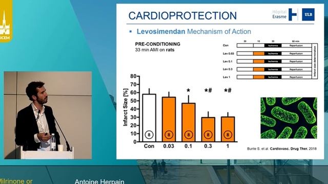 CARDIOGENIC SHOCK (ISICEM 2021 aug-sept)