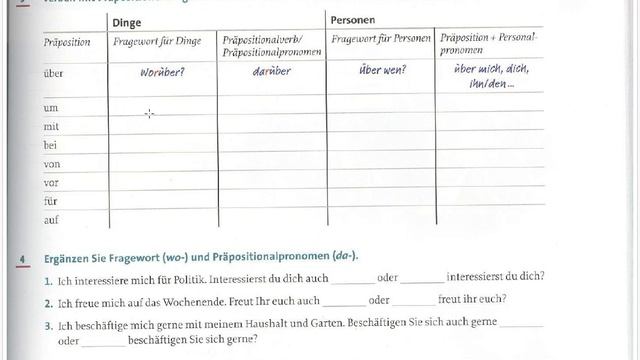 Урок 47#präpositionaladverbien#pronomen#deutschonline555