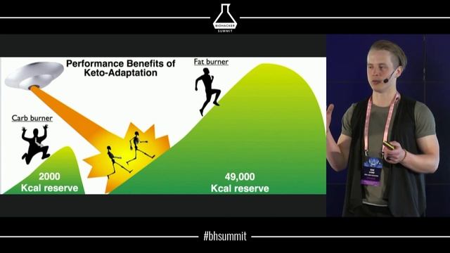 Siim Land: Becoming ANTIFRAGILE With the Ketogenic Diet