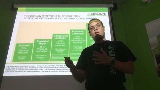 Como ganar en escalera de Éxito de Herbalife