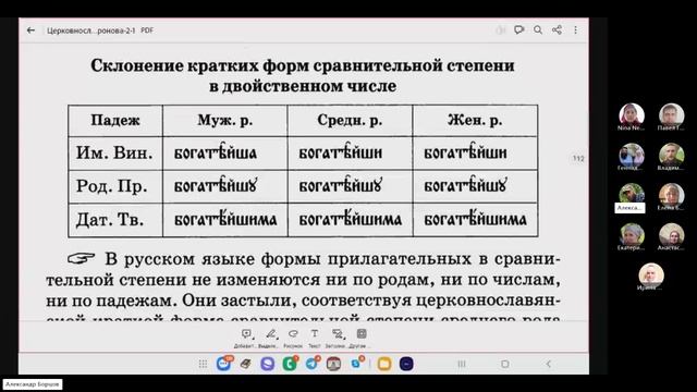 №40. ЦСЯ.  СТЕПЕНИ СРАВНЕНИЯ ИМËН ПРИЛАГАТЕЛЬНЫХ. 12.01.2024