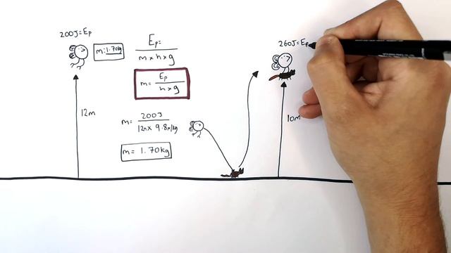 Calculating Mass: Gravitational Potential Energy Equation | GCSE Physics (9-1) | kayscience.com