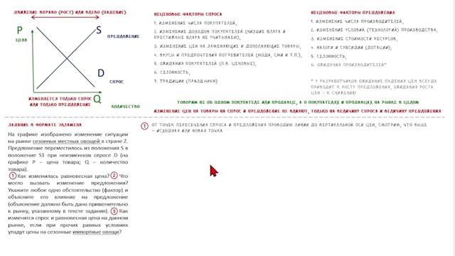 2025 Задание с графиком Короткая напоминалка