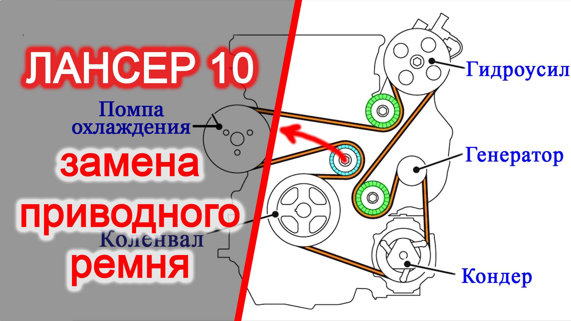 Лансер 10 Lancer X легкая и быстрая замена приводного ремня