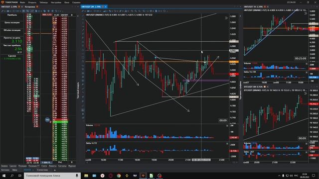 РаЗгон депозита с 10$ до 100$ / день 11 / скальпинг на фьючерсах Binance