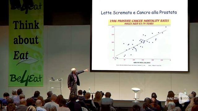 Latte e latticini caseina gli studi di T Colin Campbel