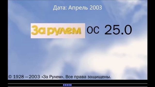 3арулем ОС 25.0 Звук выключения при запуске - Лата: Апрель 2003