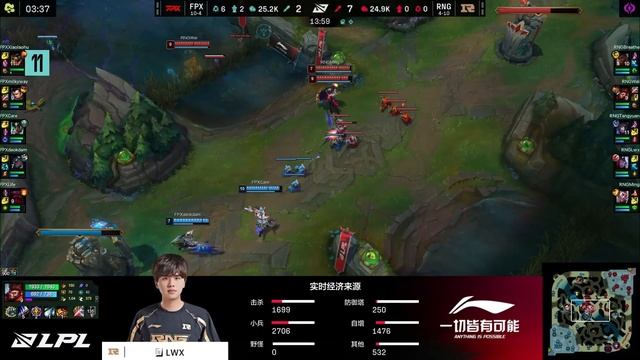 FPX vs RNG - Game 1 | Week 8 Day 5 LPL Spring 2024 | FunPlus Phoenix vs Royal Never Give Up G1