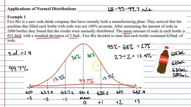 9F Applications of Normal Distributions