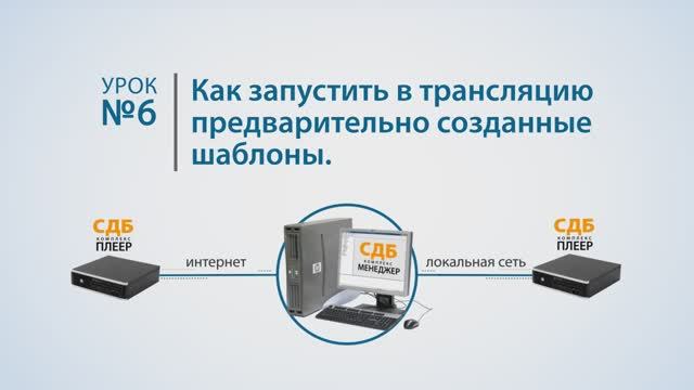 Видео урок 6 (Запуск шаблонов)