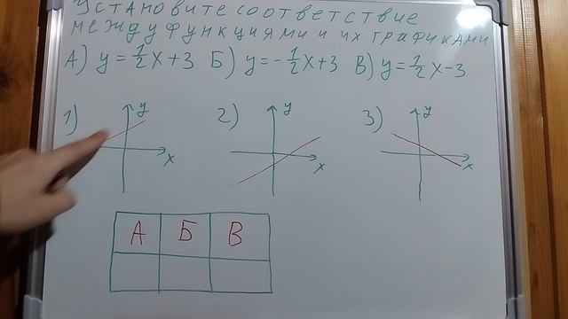 Пример задачи 11 (8 из 18)