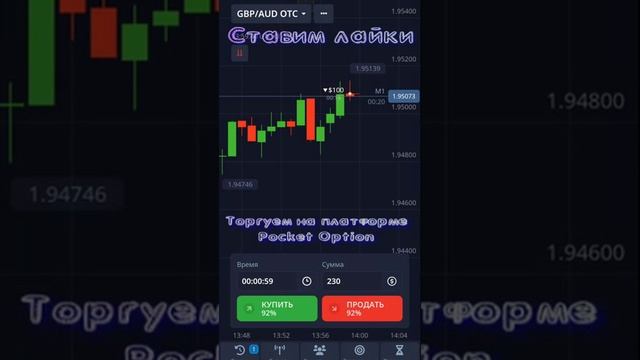 Торговля на Pocket Option