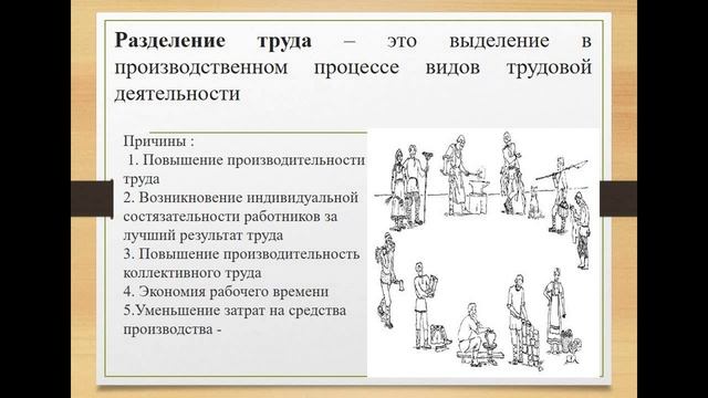 Лекция Экономическая свобода. Значение специализации и обмена