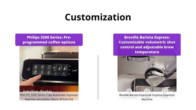 Philips 3200 Series vs Breville Barista Express Impress: Which is Better?