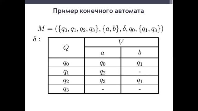 Лекция №3 - 2_video1214364858